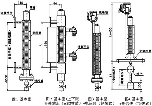 重油液位計結構特點圖