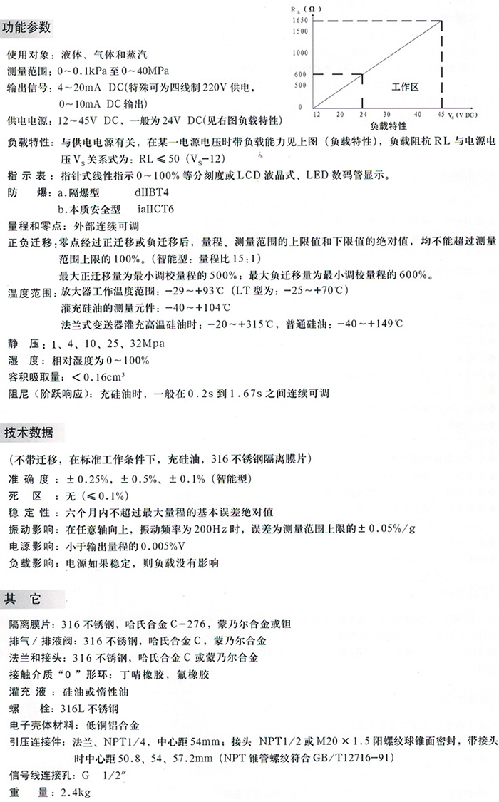 蒸汽鍋爐液位變送器技術參數(shù)對照表