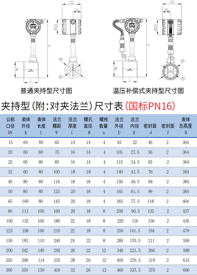 dn20渦街流量計夾持式尺寸圖