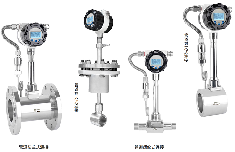 dn65蒸汽流量計產品分類圖