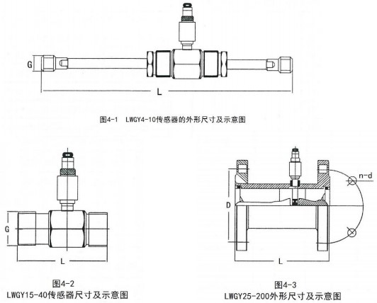 數顯液體渦輪流量計外形圖